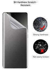Unbreakable Front Matte Protector for SPARK 20 PRO PLUS Camon 30s CAMON 40 PRO Vivo V27 Vivo V29 Vivo V29e Vivo V30 Vivo V30 Pro Vivo V30e Vivo V40 Vivo V40 Pro Vivo V40e Vivo Y100 Vivo Y200 Infinix Zero 30 Zero 40 Note 40 Pro Hot 50 Pro Plus