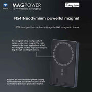 Magnetic hold
