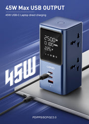 LDNIO SC2 USB-C and USB-A fast charging ports