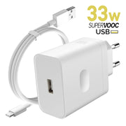 Realme 33watt Super Vooc charger
33watt Shoe with type c cable Show super vooc option & ultra fast charging in oppo , 
realme and Oneplus mobile